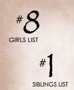 unofficial numbers